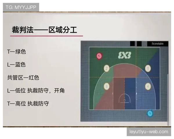究竟如何准确判定掩护犯规？这几点球员与裁判都需掌握