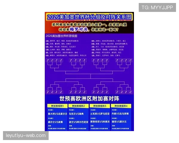 2026世界杯12组赛制对强队有利吗