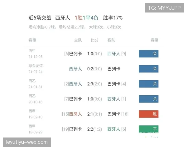 西班牙三场小组赛胜率预测 西班牙三场小组赛胜率预测