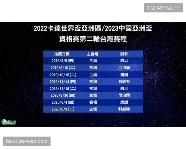 约旦世界杯最新消息汇总