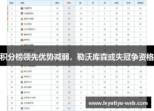 积分榜领先优势减弱，勒沃库森或失冠争资格